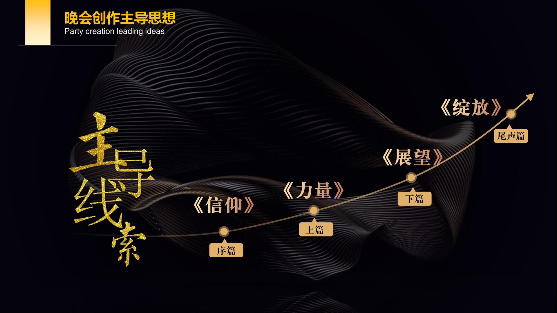 跨界舞蹈项目《声·形》